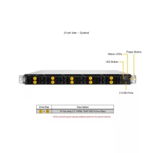 Сервер Supermicro AS-1115CS-TNR (СУПЕРМИКРО) Сервер Supermicro AS-1115CS-TNR (СУПЕРМИКРО)