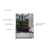 Сервер Supermicro AS-1115CS-TNR