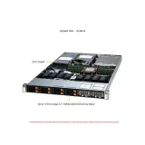 Сервер Supermicro AS-1115HS-TNR