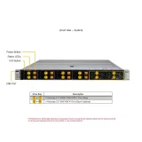 Сервер Supermicro AS-1115HS-TNR