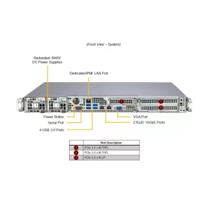 Серверная платформа Supermicro AS-1115S-FDWTRT (СУПЕРМИКРО) Серверная платформа Supermicro AS-1115S-FDWTRT (СУПЕРМИКРО)