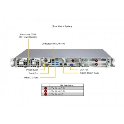 Серверная платформа Supermicro AS-1115S-FDWTRT Серверная платформа Supermicro AS-1115S-FDWTRT