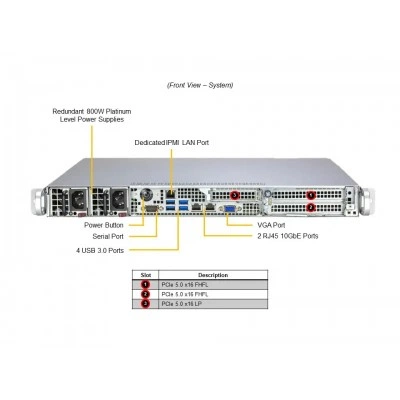 Сервер Supermicro AS-1115S-FWTRT Сервер Supermicro AS-1115S-FWTRT