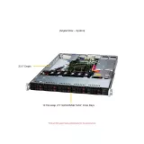 Сервер 1U WIO Supermicro AS-1115SV-WTNRT