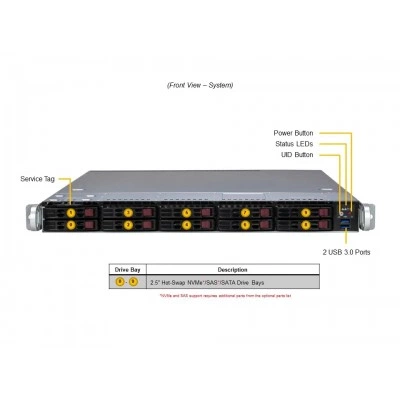 Сервер 1U WIO Supermicro AS-1115SV-WTNRT Сервер 1U WIO Supermicro AS-1115SV-WTNRT