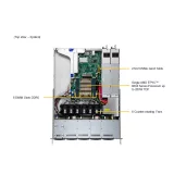 Сервер 1U WIO Supermicro AS-1115SV-WTNRT