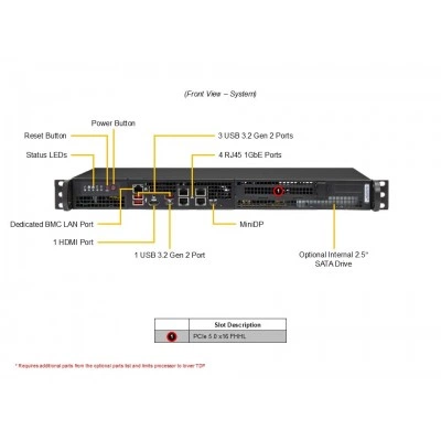 Сервер Supermicro AS-1116R-FN4 Сервер Supermicro AS-1116R-FN4
