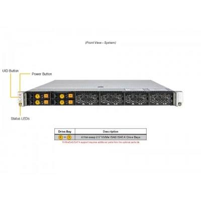 Серверная платформа SUPERMICRO AS -1117C7-N Серверная платформа SUPERMICRO AS -1117C7-N
