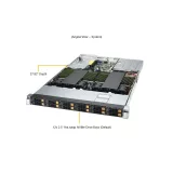 Сервер Supermicro AS-1124US-TNR