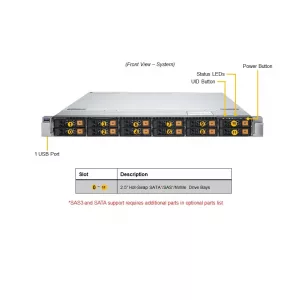 Сервер Supermicro AS-1124US-TNR (СУПЕРМИКРО) Сервер Supermicro AS-1124US-TNR (СУПЕРМИКРО)