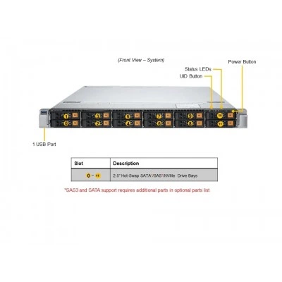 Сервер Supermicro AS-1124US-TNR Сервер Supermicro AS-1124US-TNR