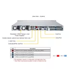 Сервер Supermicro AS-1124US-TNR
