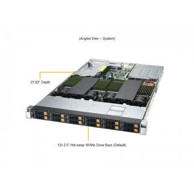 Сервер Supermicro AS-1124US-TNRP (СУПЕРМИКРО) Сервер Supermicro AS-1124US-TNRP (СУПЕРМИКРО)
