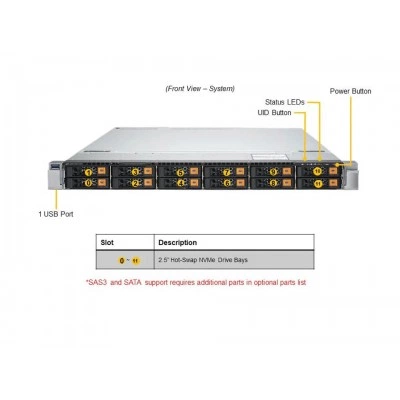 Сервер Supermicro AS-1124US-TNRP (СУПЕРМИКРО) Сервер Supermicro AS-1124US-TNRP (СУПЕРМИКРО)