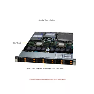 Сервер Supermicro AS-1125HS-TNR (СУПЕРМИКРО) Сервер Supermicro AS-1125HS-TNR (СУПЕРМИКРО)