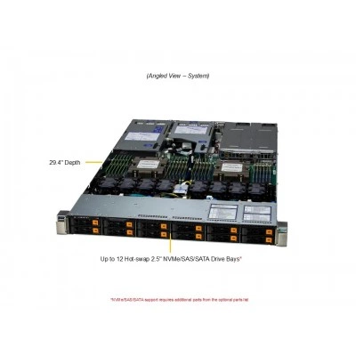 Сервер Supermicro AS-1125HS-TNR Сервер Supermicro AS-1125HS-TNR