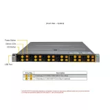 Сервер Supermicro AS-1125HS-TNR