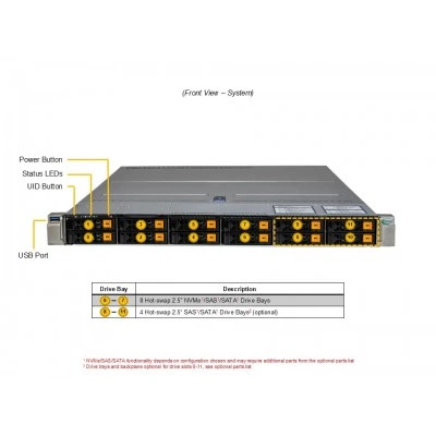 Сервер Supermicro AS-1125HS-TNR Сервер Supermicro AS-1125HS-TNR
