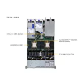 Сервер Supermicro AS-1125HS-TNR