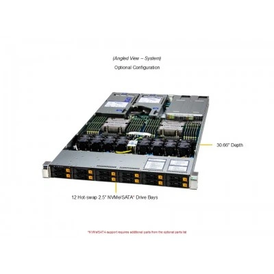 Сервер Supermicro AS-1126HS-TN Сервер Supermicro AS-1126HS-TN