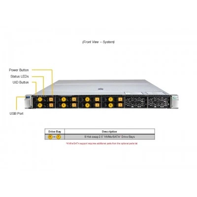 Сервер Supermicro AS-1126HS-TN Сервер Supermicro AS-1126HS-TN