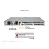 Сервер Supermicro AS-1126HS-TN