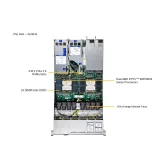 Сервер Supermicro AS-1126HS-TN