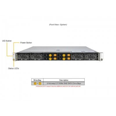 Серверная платформа SUPERMICRO AS -1127H7-N Серверная платформа SUPERMICRO AS -1127H7-N