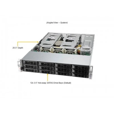 Сервер Supermicro AS-2014CS-TR Сервер Supermicro AS-2014CS-TR