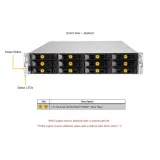 Сервер Supermicro AS-2014CS-TR