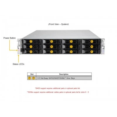 Сервер Supermicro AS-2014CS-TR Сервер Supermicro AS-2014CS-TR