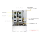 Сервер Supermicro AS-2014CS-TR