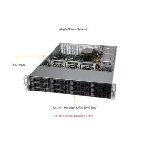 Сервер Supermicro AS-2014S-TR (СУПЕРМИКРО) Сервер Supermicro AS-2014S-TR (СУПЕРМИКРО)