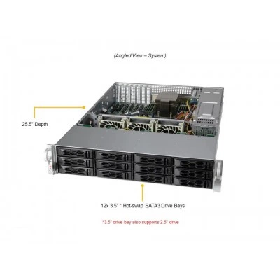Сервер Supermicro AS-2014S-TR Сервер Supermicro AS-2014S-TR