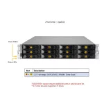 Сервер Supermicro AS-2014S-TR