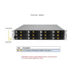Сервер Supermicro AS-2014S-TR (СУПЕРМИКРО) Сервер Supermicro AS-2014S-TR (СУПЕРМИКРО)