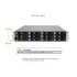 Сервер Supermicro AS-2014S-TR (СУПЕРМИКРО) Сервер Supermicro AS-2014S-TR (СУПЕРМИКРО)
