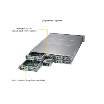 Серверная платформа Supermicro AS-2014TP-HTR Серверная платформа Supermicro AS-2014TP-HTR