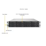 Серверная платформа Supermicro AS-2014TP-HTR