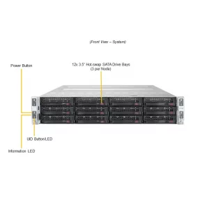 Серверная платформа Supermicro AS-2014TP-HTR (СУПЕРМИКРО) Серверная платформа Supermicro AS-2014TP-HTR (СУПЕРМИКРО)