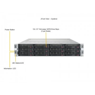 Серверная платформа Supermicro AS-2014TP-HTR Серверная платформа Supermicro AS-2014TP-HTR