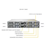 Серверная платформа Supermicro AS-2014TP-HTR