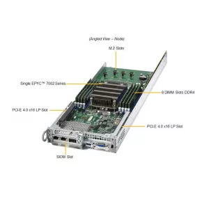 Серверная платформа Supermicro AS-2014TP-HTR (СУПЕРМИКРО) Серверная платформа Supermicro AS-2014TP-HTR (СУПЕРМИКРО)