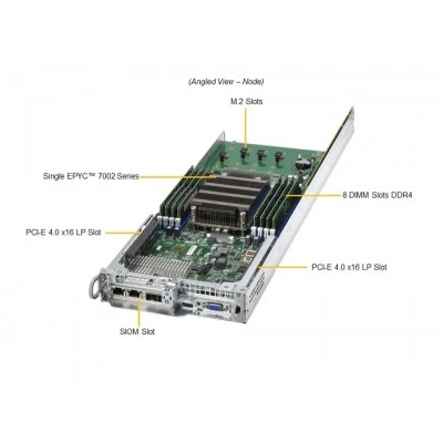 Серверная платформа Supermicro AS-2014TP-HTR Серверная платформа Supermicro AS-2014TP-HTR