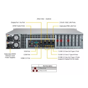 Сервер Supermicro AS-2015A-TR (СУПЕРМИКРО) Сервер Supermicro AS-2015A-TR (СУПЕРМИКРО)