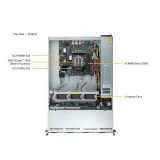 Сервер Supermicro AS-2015A-TR