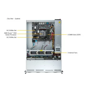 Сервер Supermicro AS-2015A-TR (СУПЕРМИКРО) Сервер Supermicro AS-2015A-TR (СУПЕРМИКРО)