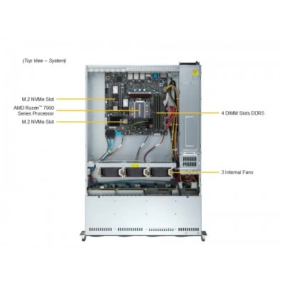 Сервер Supermicro AS-2015A-TR Сервер Supermicro AS-2015A-TR