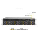 Сервер Supermicro AS-2015A-TR