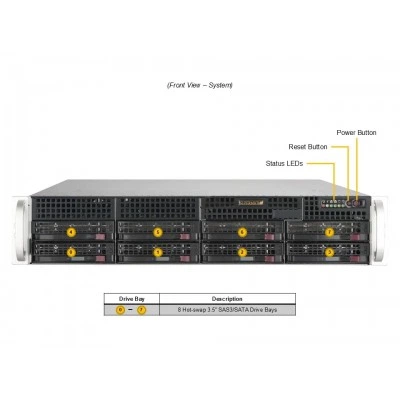 Сервер Supermicro AS-2015A-TR Сервер Supermicro AS-2015A-TR